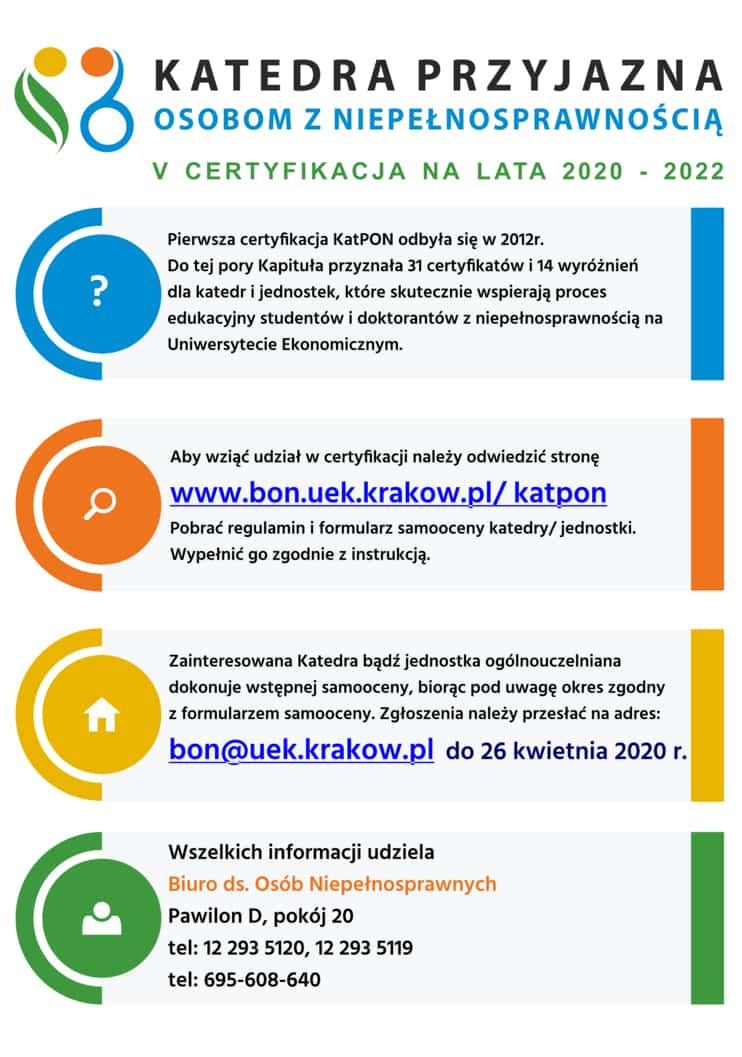 Infografika z opisem certyfikacji KATPON